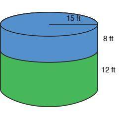 A painted water tower is shown. What percent of the surface area of the water tower (not including