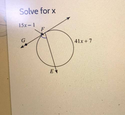 Solve for x for the following 
Please