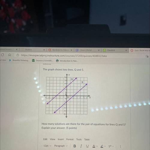 The graph shows two lines, Q and S.

Y
61
6-
5-
4-
34
S
OM
5 13 2
2 3 4 5 6 x
-2-
-4-
-5-
-6-
How