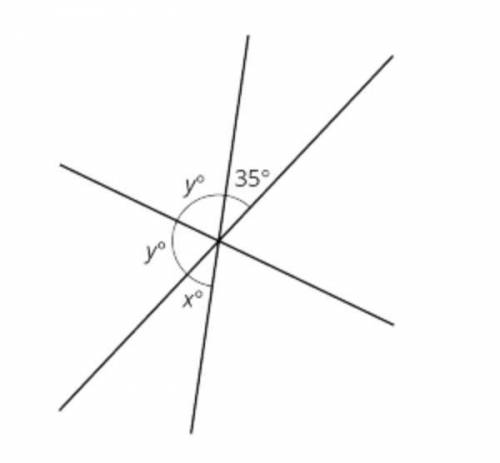 What is the measure of angle y?

a- 55 degrees
b- 145 degrees
c - 72.5 degrees
d - 35 degrees