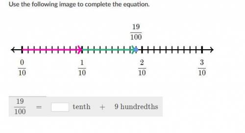 19/100 = x tenth + 900 what is x for this answer?