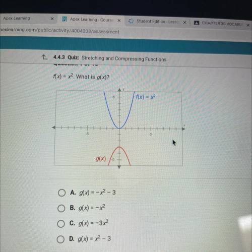 F(x) = x^2. what is g(x)?