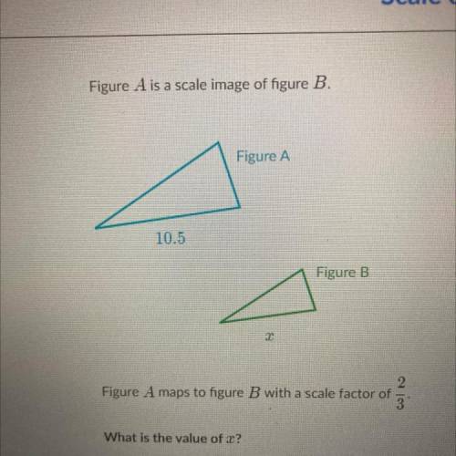 HELP I DON’T UNDERSTAND

Figure A is a scale image of figure B.
Figure A maps to figure B with a s