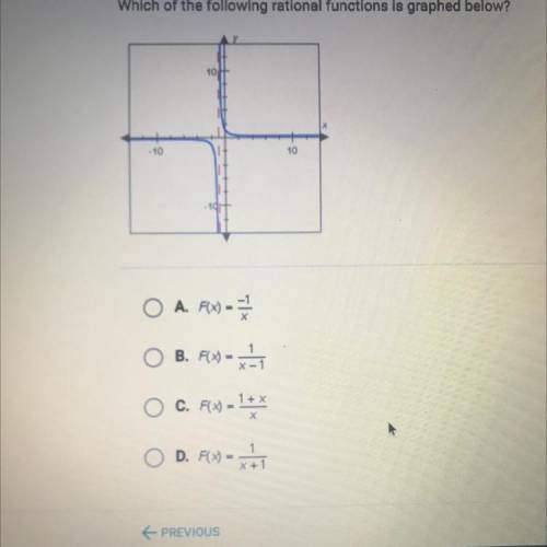 Which of the following rational functions is graphed below?