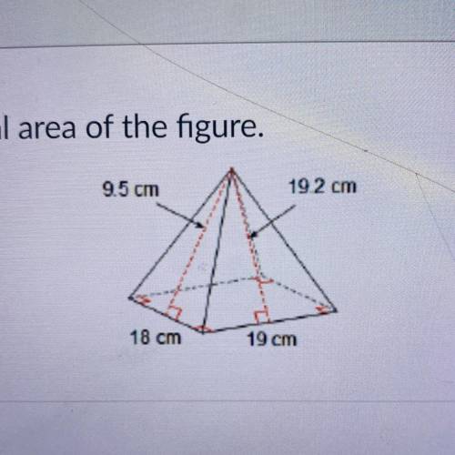 Calculate the lateral area of the figure