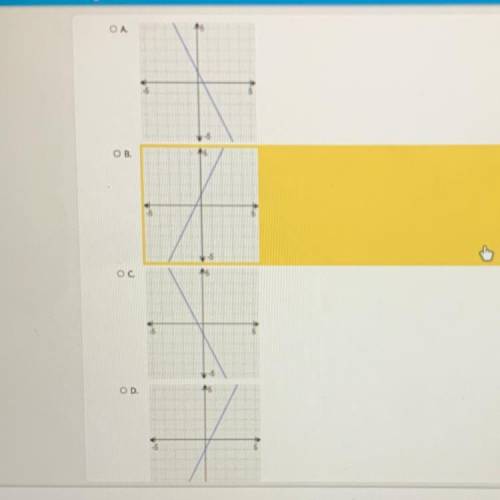 Consider these functions

f(x)=-2x-5
g(x)=x-2
which graph shows the composite function (f•g)(x)?