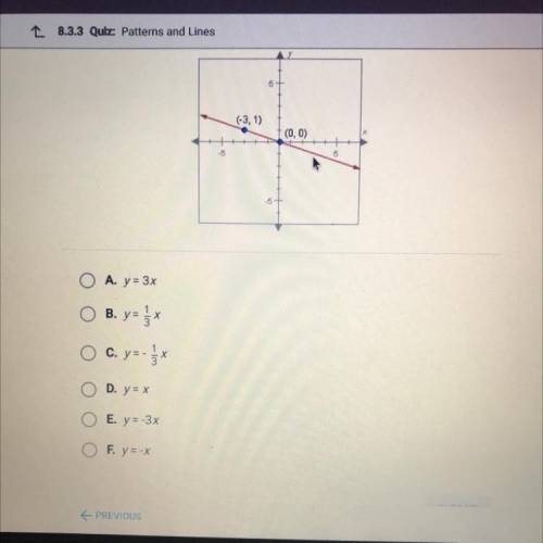 What is the equation of the following line? Be sure to scroll down first to see

all answer option