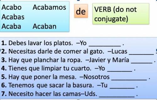Verbs: Acabo, Acabas, Acaba , Acaban and Acabamos

Do not conjugate
1. Debes lavar los platos. -Yo