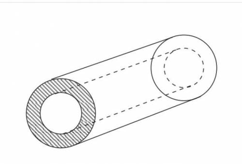 The diagram below shows a cross-section of a metal pipe, that has a length of 50 cm.

The inner di
