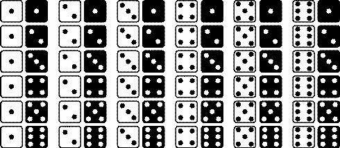 An experiment consists of rolling two fair number cubes. The diagram shows the sample space of all