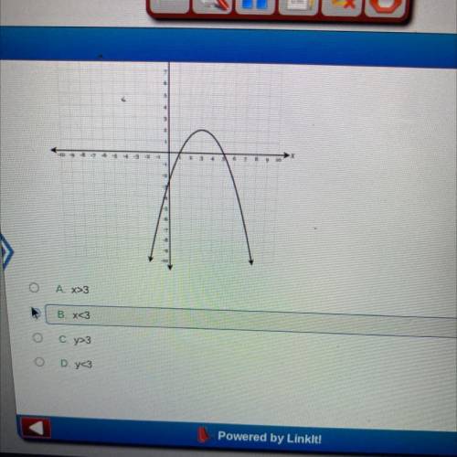 Determine the domain on which the following function is decreasing￼

A) x>3
B) x<3 
C) y>