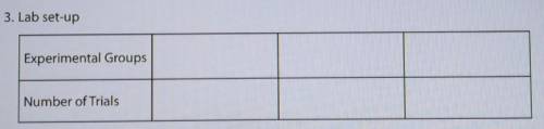 (WILL MARK THE BRAINLIEST)

Ap.ex 5.4.3 Dry Lab: the effects of antibioticspre-lab planning1. Inde