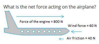 What is the net force acting on the airplane?

740 N right -->
700 N right -->
100 N left &l