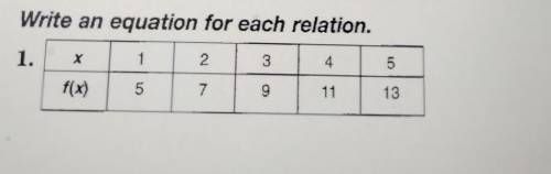 Write an equation for each relation. 1. 1 2 4 5 f(x) 5 7 9 11 13 ​