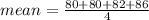 mean=\frac{80+80+82+86}{4}