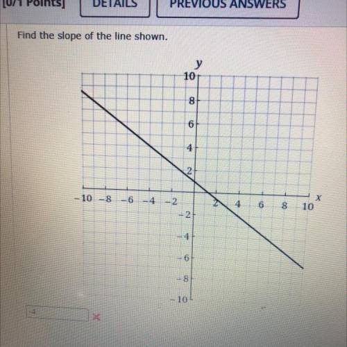 I need to find the slope... I need help please no links or I will report you