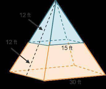 The lower half of a square pyramid is made of granite and the top half is made of limestone. Using