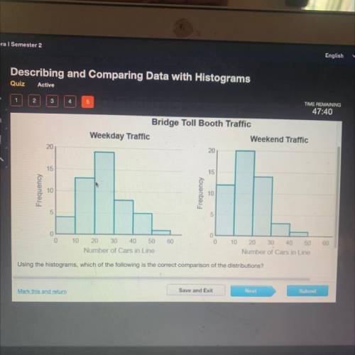 Using the histograms, which of the following is the correct comparison of the distributions?

The