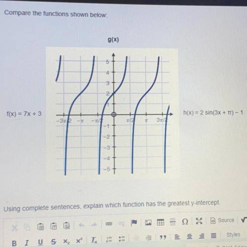 Using complete sentences, explain which function has the greatest y-intercept.