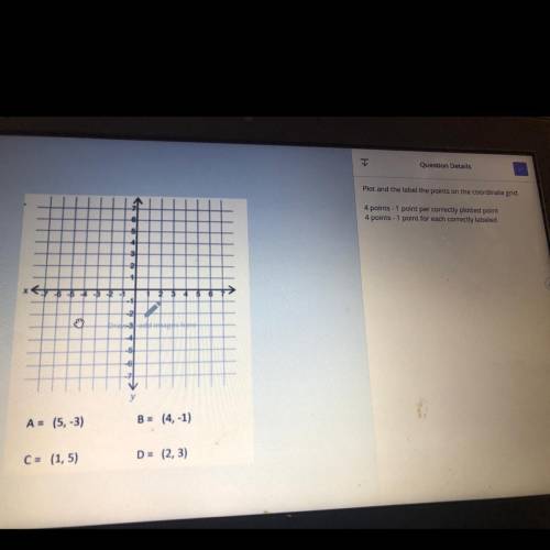 Plot and the label the points on the coordinate grid