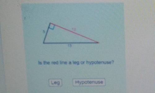 Identify which leg side is missing? Leg or Hypotenuse​