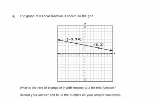 HELP WITH GRAPH PROBLEM WILL COUNT AS BRAINLIEST