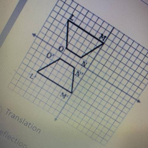 Which geometric transformation is shown in the diagram below

Translation 
Reflection 
Rotation 
D