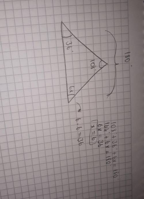 Solve for the variable