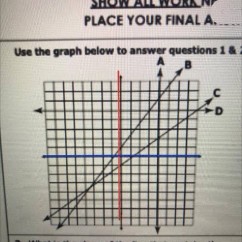Which line has a slope of ?
3/4
Which line has an undefined slope