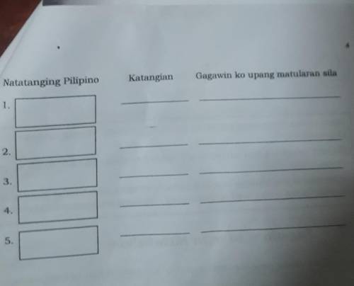 Please po ano po sagot? please po..​