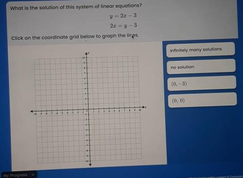 What is the solution of this system of linear equations? y = 2x - 3 2x =y-3 Click on the coordinate