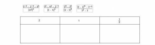 Simplify each exponential expression using the properties of exponents and match it to the correct