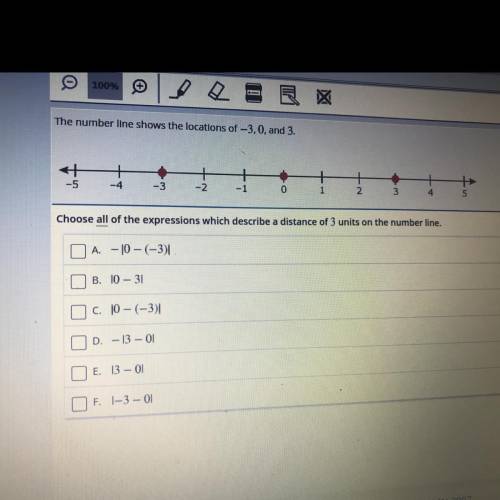 The number line shows the locations of -3,0, and 3.

choose all of the expressions which describe