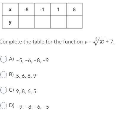 PLEASE HELP) Complete the table for the function y = √3X + 7.
