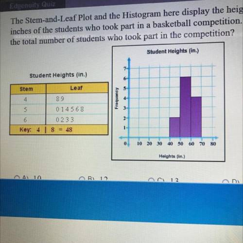 The stem and leaf plot and the histogram here display the heights in inches of the students who too