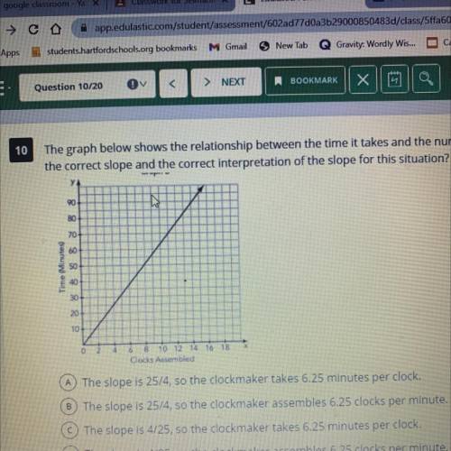 10

The graph below shows the relationship between the time it takes and the number of clocks the