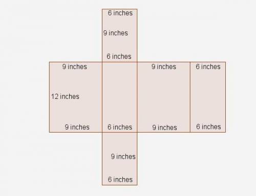 What is the surface area of the figure made from this net?

A. 
1,296 square inches 
B. 
648 squar