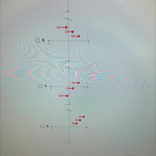 Question 4 of 25

On a piece of paper, graph f(x) = Then determine which
answer choice matches the