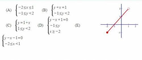 WILL MARK BRAINLIEST!!!choose correct algebraic representation for each graph: