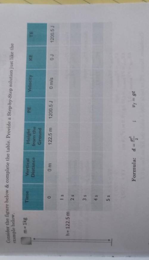 Consider the figure below & complete the table.​