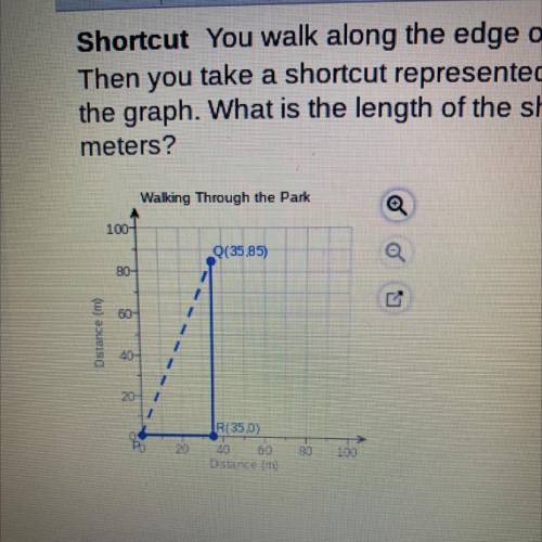 Shortcut You walk along the edge of a park.

Then you take a shortcut represented by PQ on
the gra