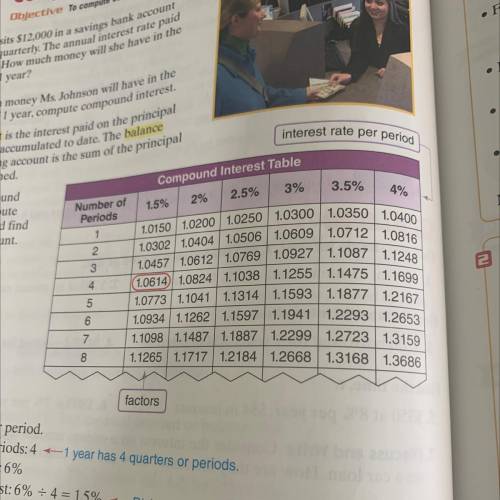 $10,000 at an annual rate of 7%, compounded semi-annually, for 2 years

Use the compound interest