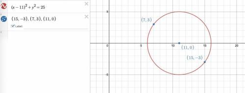 Find the equation of a circle whose endpoints of the diameter are (15, - 3) and (7,3). The equation