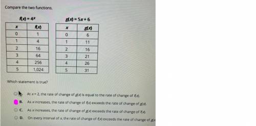 HELP PLEASE Compare the two functions