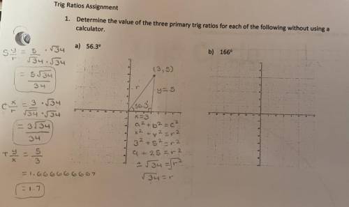 I did this question on determining trigonometry ratios using a point on a terminal arm.

But when