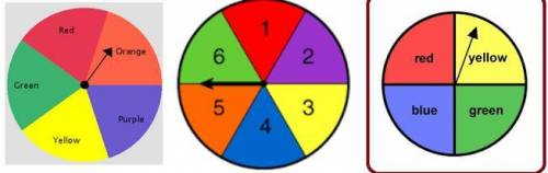 PLEASE HELP! IT'S DUE TODAY!

Using the three spinners below, how many different combinations of o