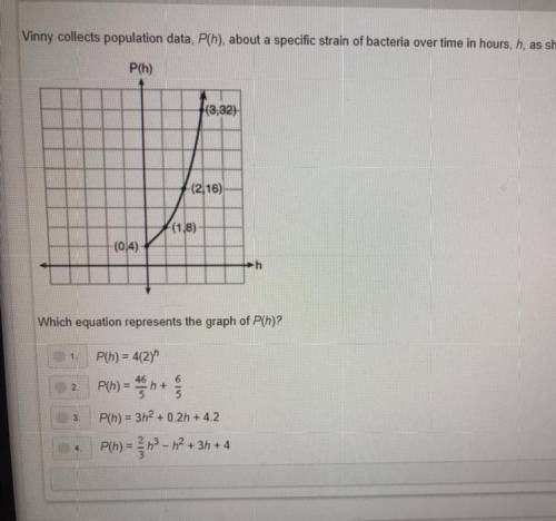 Vinny collects population data, Ph), about a specific strain of bacteria over time in hours, h, as