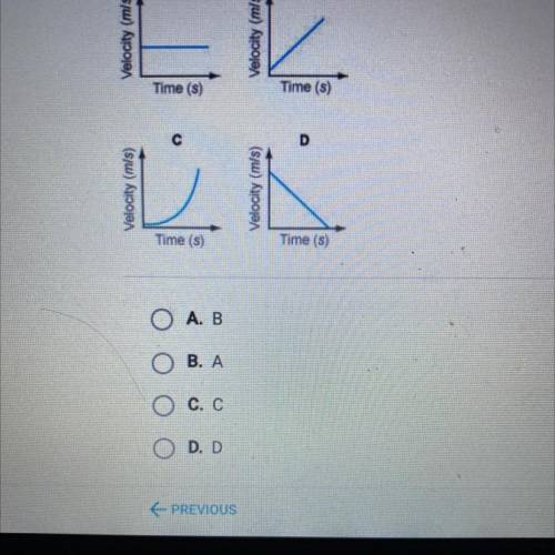 Which of the following shows the shape of a velocity-time graph for an object

with constant posit