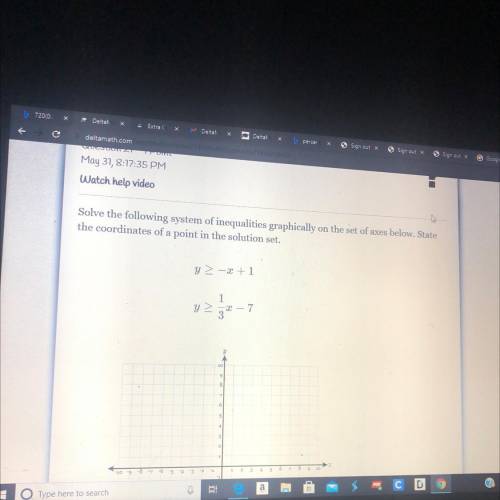 Solve the following system of inequalities graphically on the set of axes below. State

the coordi