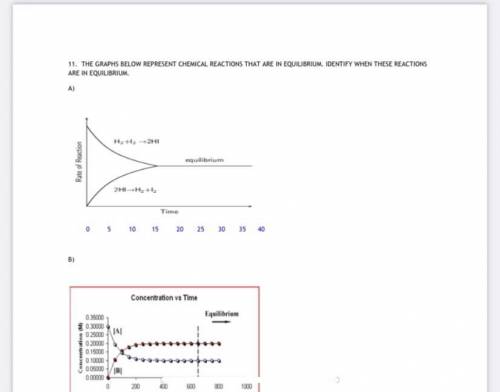 Please help with Questions B please I’m truly thankful for the answer